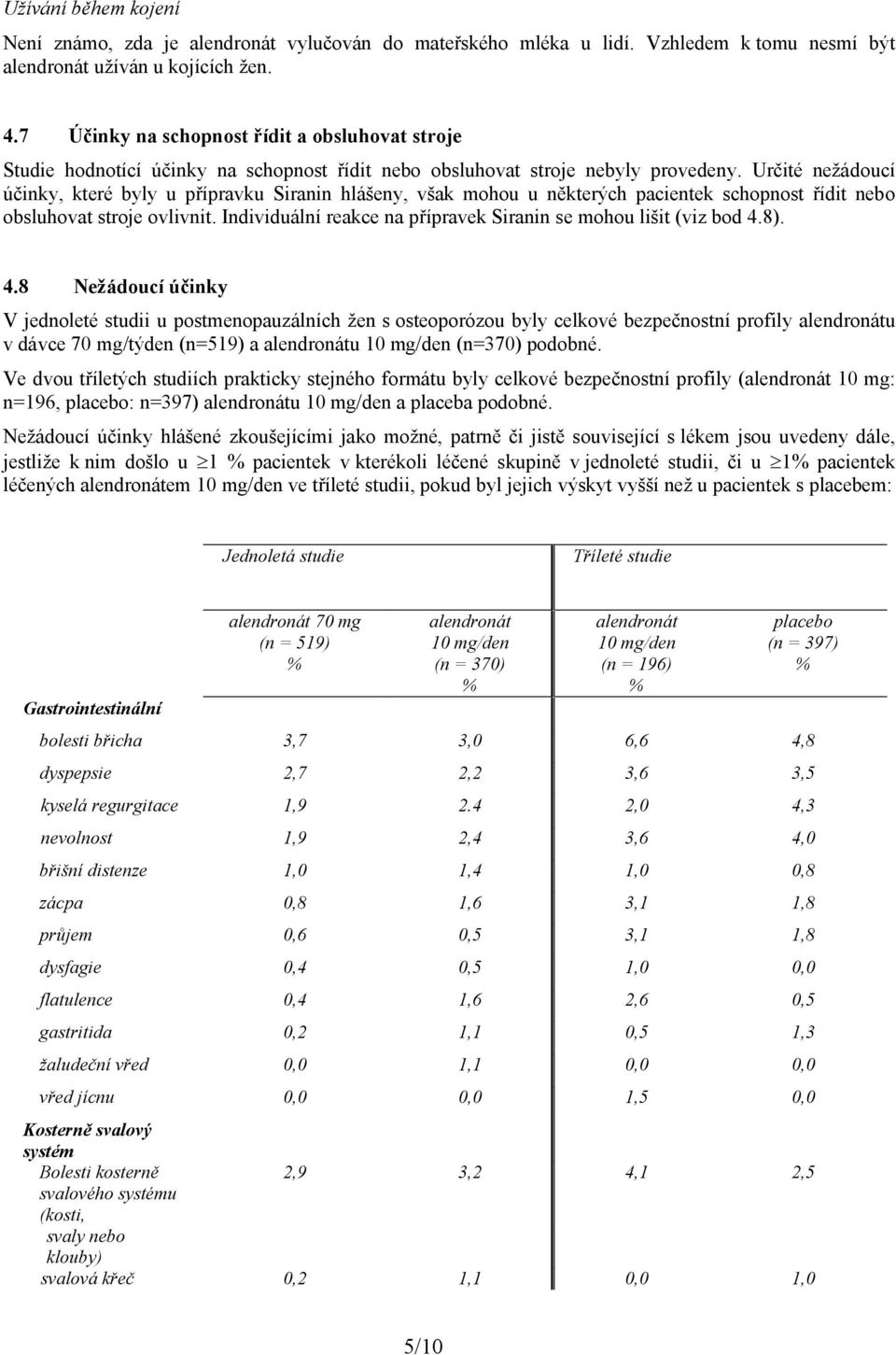 Určité nežádoucí účinky, které byly u přípravku Siranin hlášeny, však mohou u některých pacientek schopnost řídit nebo obsluhovat stroje ovlivnit.