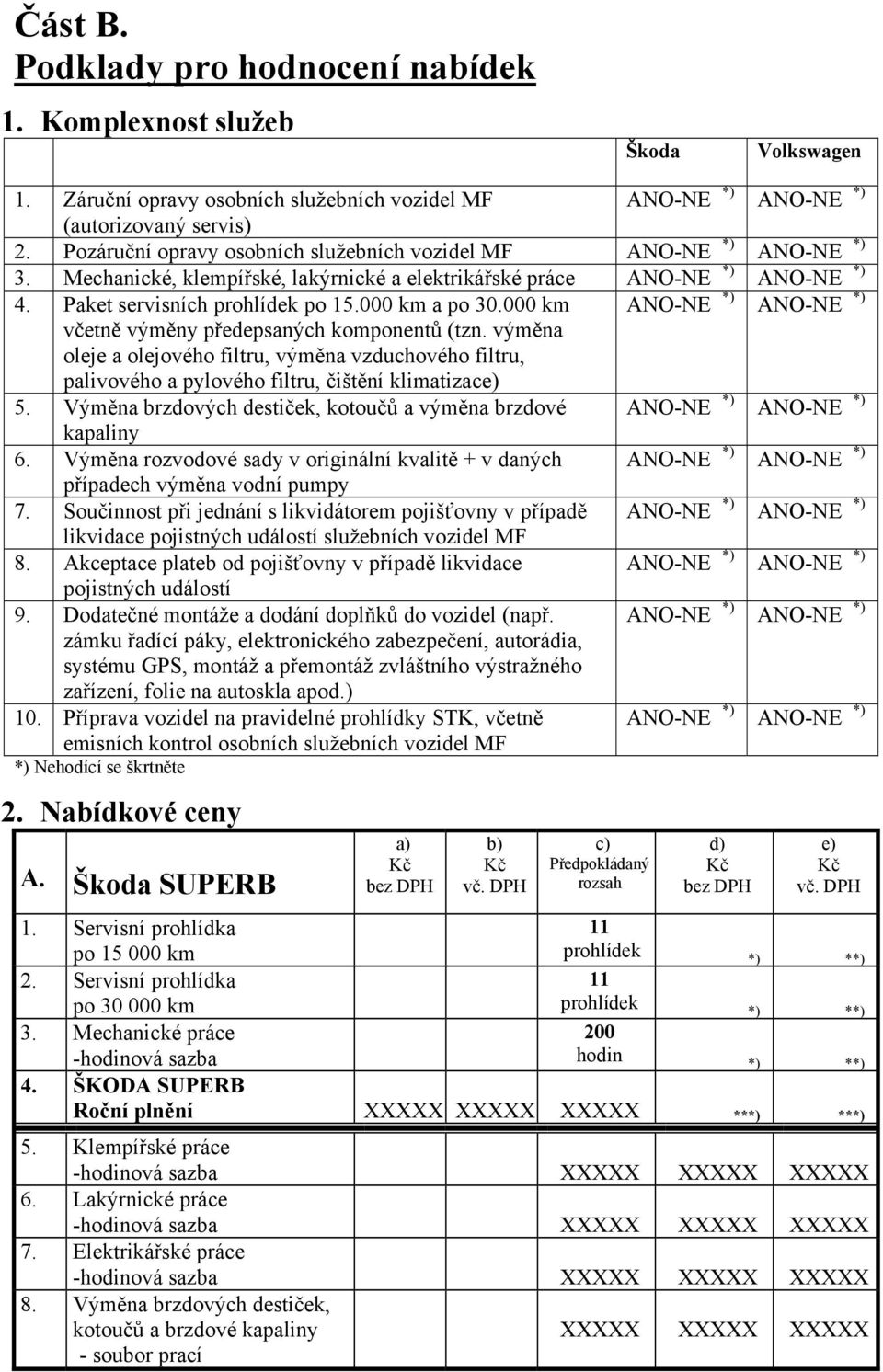 000 km ANO-NE *) ANO-NE *) včetně výměny předepsaných komponentů (tzn. výměna oleje a olejového filtru, výměna vzduchového filtru, palivového a pylového filtru, čištění klimatizace) 5.