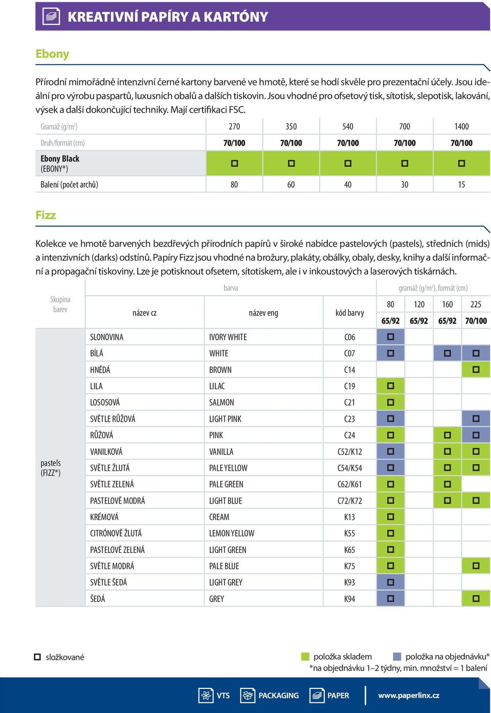 Gramáž (g/m 2 ) 270 350 540 700 1400 Ebony Black (EBONY*) Balení (počet archů) 80 60 40 30 15 Fizz Kolekce ve hmotě barvených bezdřevých přírodních papírů v široké nabídce pastelových (pastels),