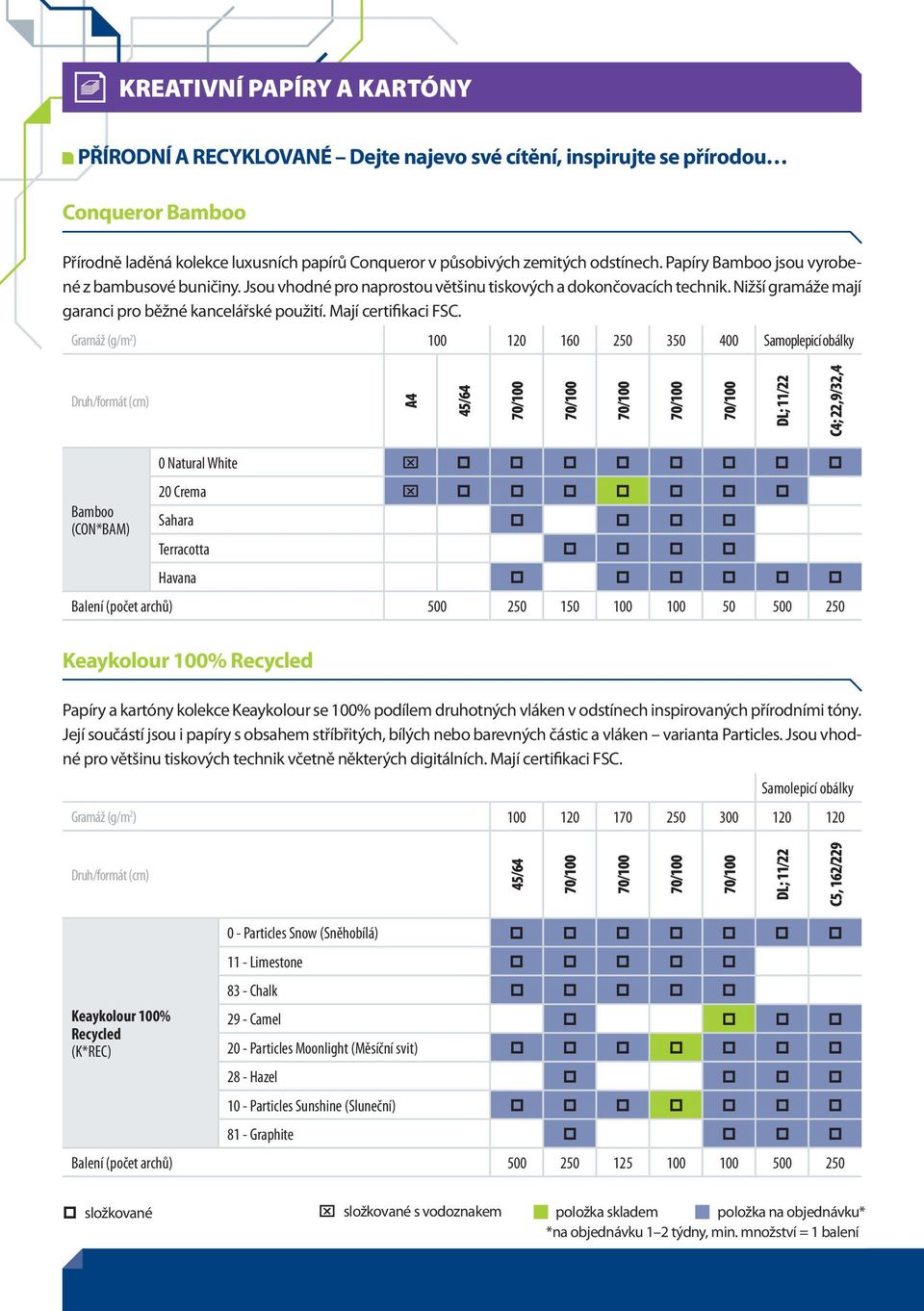Gramáž (g/m 2 ) 100 120 160 250 350 400 Samoplepicí obálky A4 45/64 C4; 22,9/32,4 0 Natural White x 20 Crema x Bamboo (CON*BAM) Sahara Terracotta Havana Balení (počet archů) 500 250 150 100 100 50