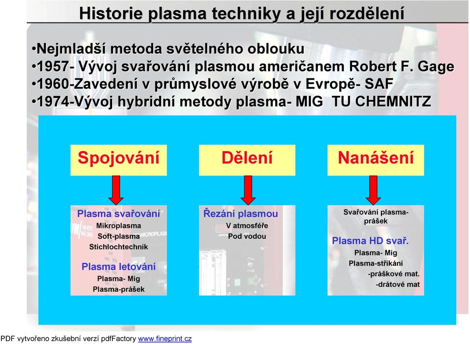 svařování Mikroplasma Soft-plasma Stichlochtechnik Plasma letování Plasma- Mig Plasma-prášek Řezání plasmou V atmosféře Pod vodou