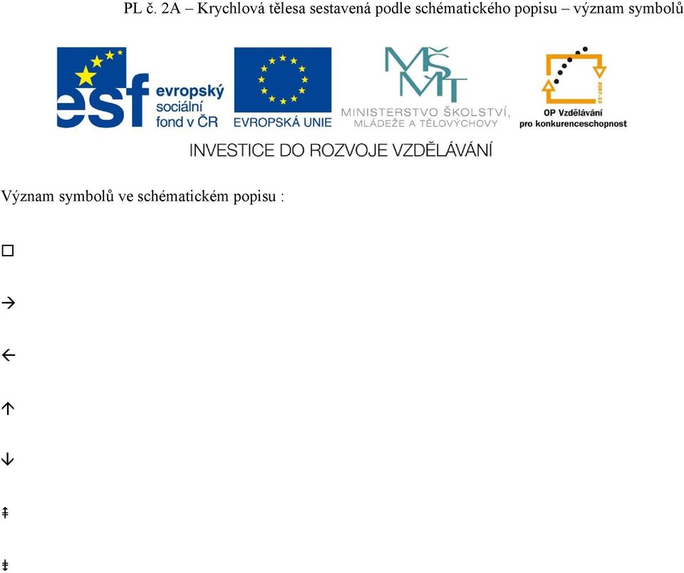 popisu význam symbolů Význam