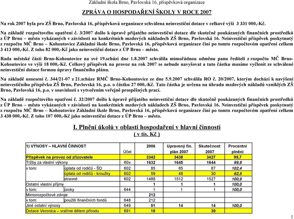 3/2007 došlo k úpravě přijatého neinvestiční dotace dle skutečně poukázaných finančních prostředků z ÚP Brno město vykázaných v závislosti na konkrétních mzdových nákladech ZŠ Brno, Pavlovská 16.