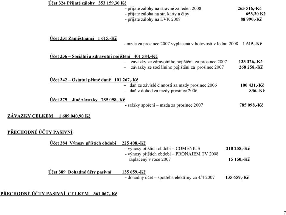 336 Sociální a zdravotní pojištění 401 584,-Kč závazky ze zdravotního pojištění za prosinec 2007 133 326,-Kč závazky ze sociálního pojištění za prosinec 2007 268 258,-Kč Účet 342 Ostatní přímé daně