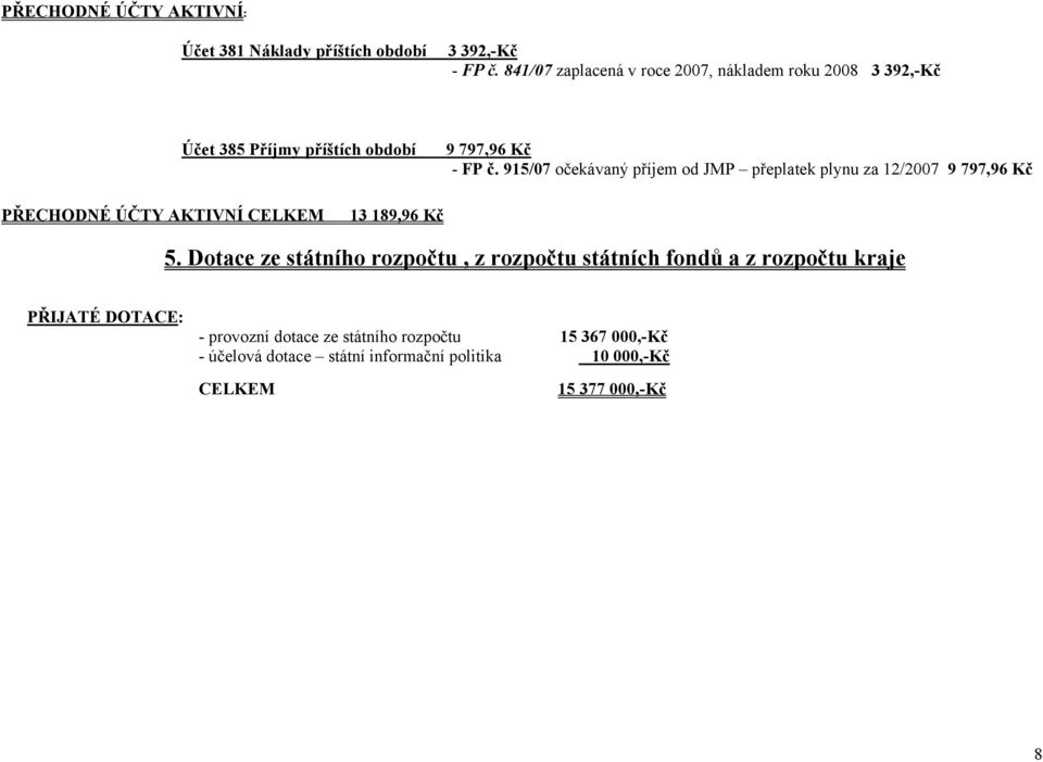 915/07 očekávaný příjem od JMP přeplatek plynu za 12/2007 9 797,96 Kč PŘECHODNÉ ÚČTY AKTIVNÍ CELKEM 13 189,96 Kč 5.