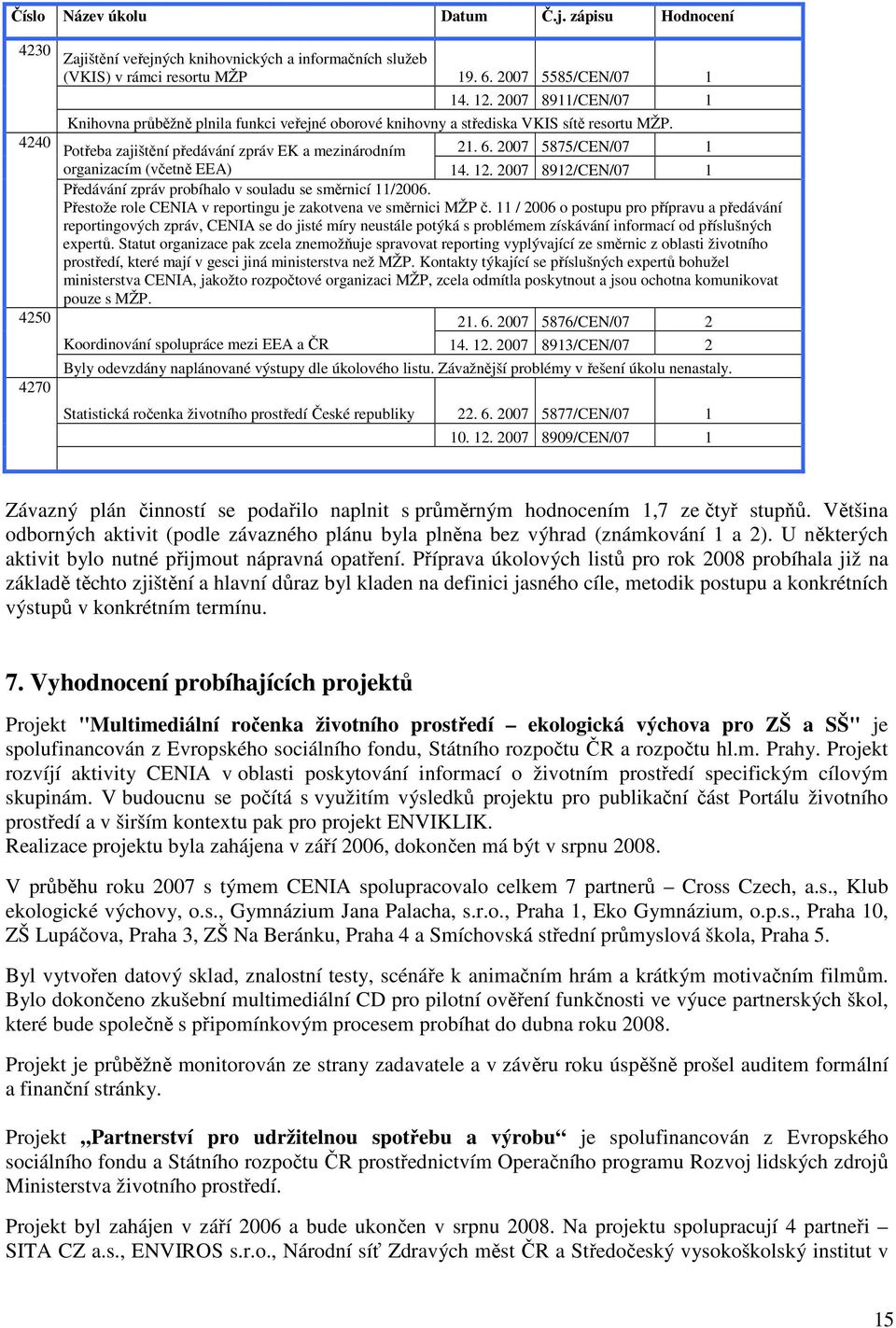 2007 5875/CEN/07 1 organizacím (včetně EEA) 14. 12. 2007 8912/CEN/07 1 Předávání zpráv probíhalo v souladu se směrnicí 11/2006. Přestože role CENIA v reportingu je zakotvena ve směrnici MŽP č.