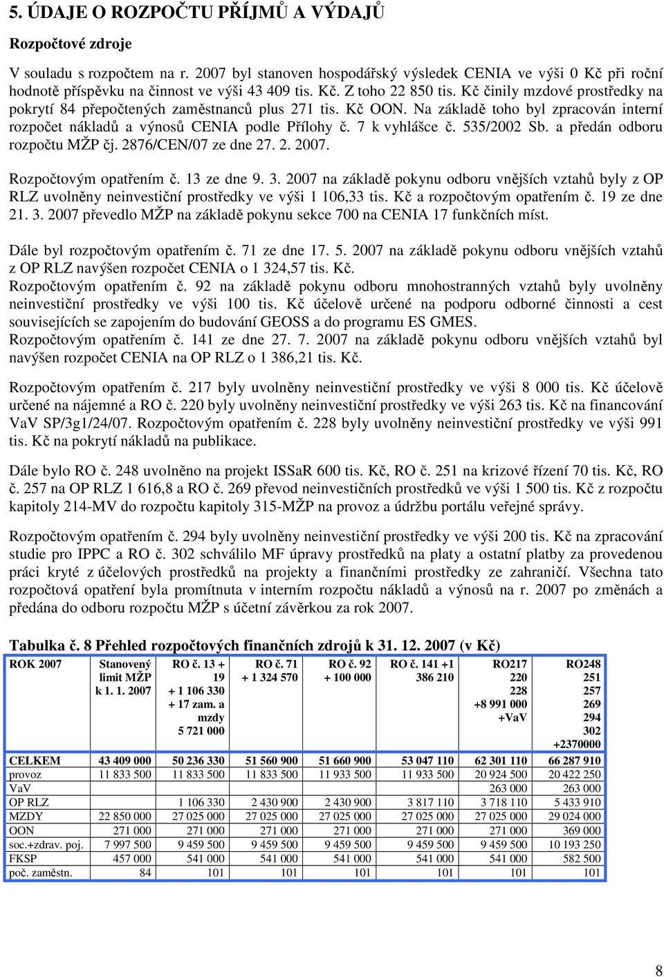 7 k vyhlášce č. 535/2002 Sb. a předán odboru rozpočtu MŽP čj. 2876/CEN/07 ze dne 27. 2. 2007. Rozpočtovým opatřením č. 13 ze dne 9. 3.