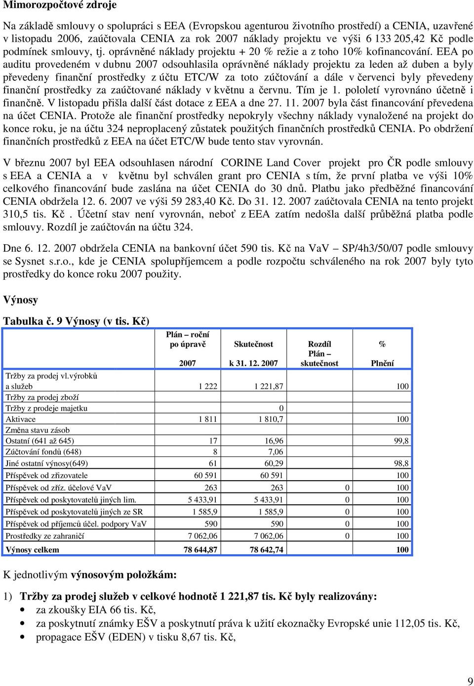 EEA po auditu provedeném v dubnu 2007 odsouhlasila oprávněné náklady projektu za leden až duben a byly převedeny finanční prostředky z účtu ETC/W za toto zúčtování a dále v červenci byly převedeny