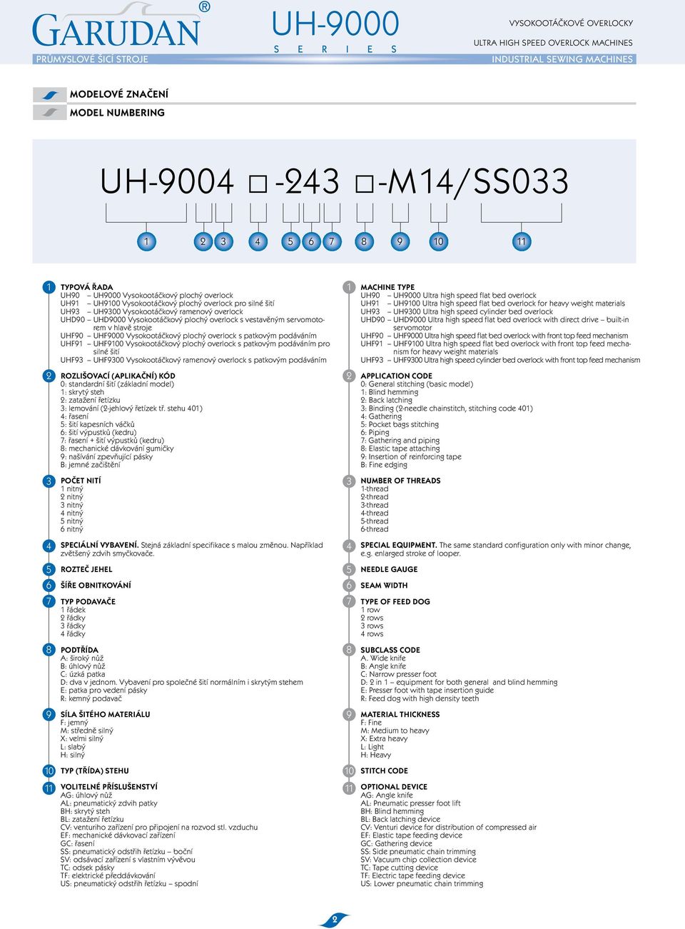 servomotorem v hlavě stroje UHF90 UHF9000 Vysokootáčkový plochý overlock s patkovým podáváním UHF91 UHF9100 Vysokootáčkový plochý overlock s patkovým podáváním pro silné šití UHF93 UHF9300