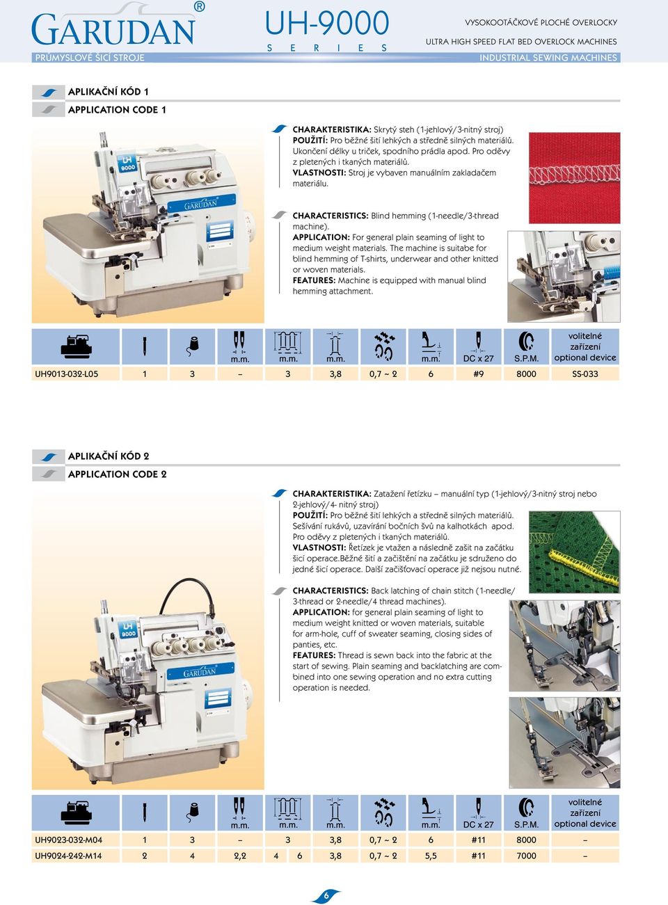 characteristics: Blind hemming (1-needle/3-thread machine). AppLIcATION: For general plain seaming of light to medium weight materials.