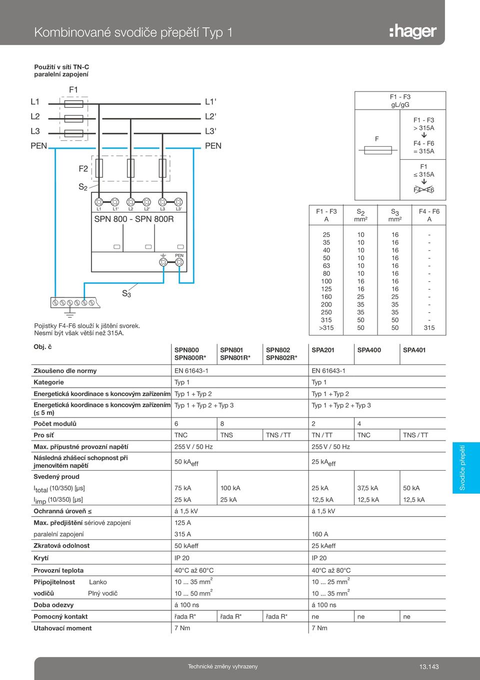 č SPN800 SPN800R* SPN801 SPN801R* SPN802 SPN802R* SPA201 SPA400 SPA401 Zkoušeno dle normy EN 61643-1 EN 61643-1 Kategorie Typ 1 Typ 1 Energetická koordinace s koncovým zařízením Typ 1 + Typ 2 Typ 1 +