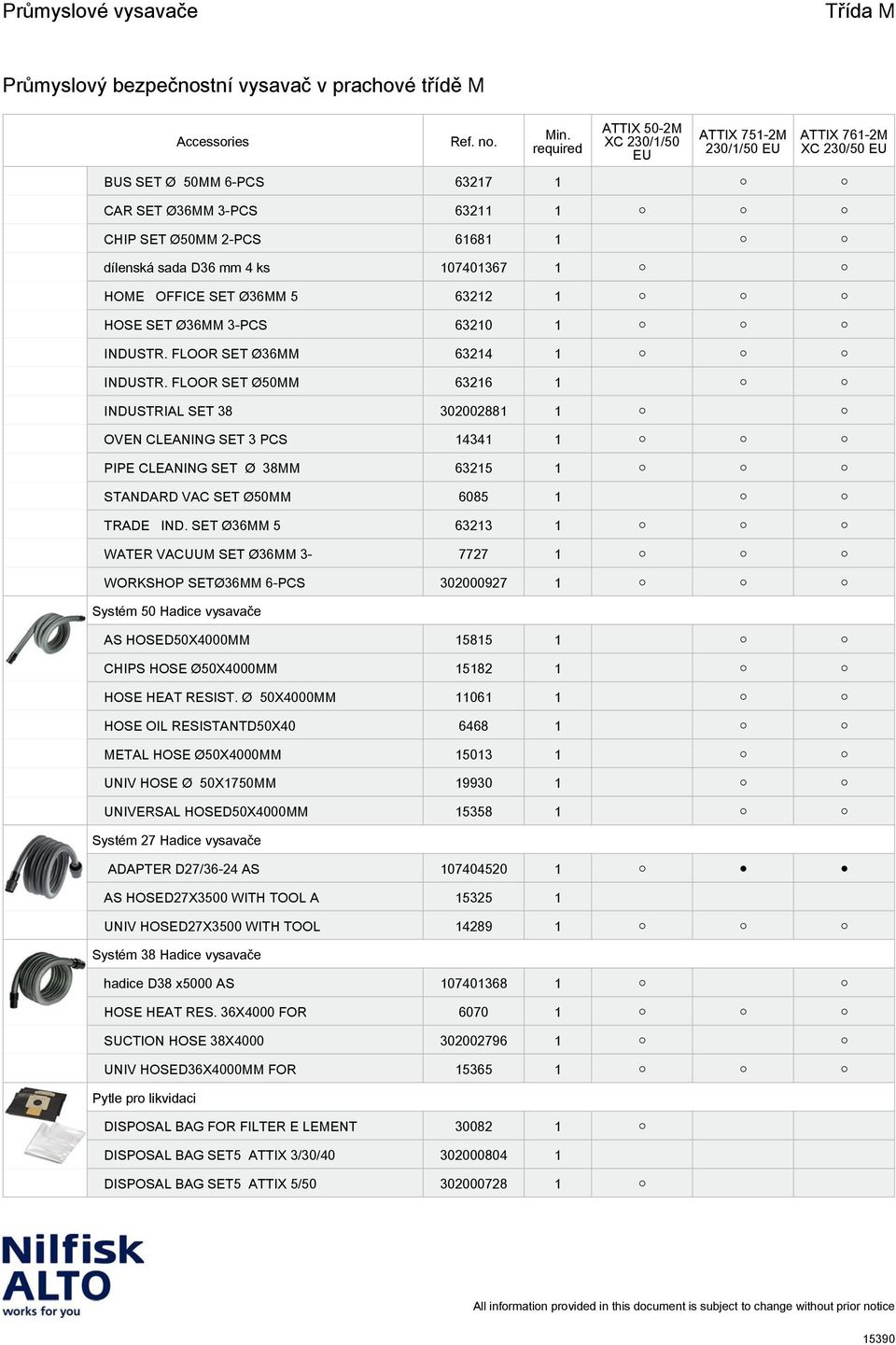 FLOOR SET Ø50MM 63216 1 INDUSTRIAL SET 38 302002881 1 OVEN CLEANING SET 3 PCS 14341 1 PIPE CLEANING SET Ø 38MM 63215 1 STANDARD VAC SET Ø50MM 6085 1 TRADE IND.