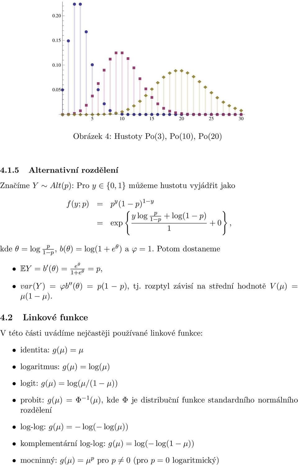 V(µ) = µ(1 µ) 42 Linkové funkce V této části uvádíme nejčastěji používané linkové funkce: identita: g(µ) = µ logaritmus: g(µ) = log(µ) logit: g(µ) = log(µ/(1 µ)) probit: g(µ) = Φ 1 (µ),