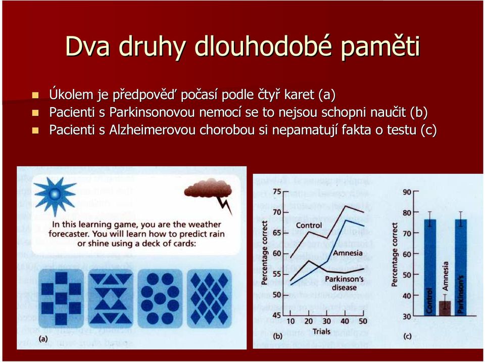 Parkinsonovou nemocí se to nejsou schopni naučit (b)
