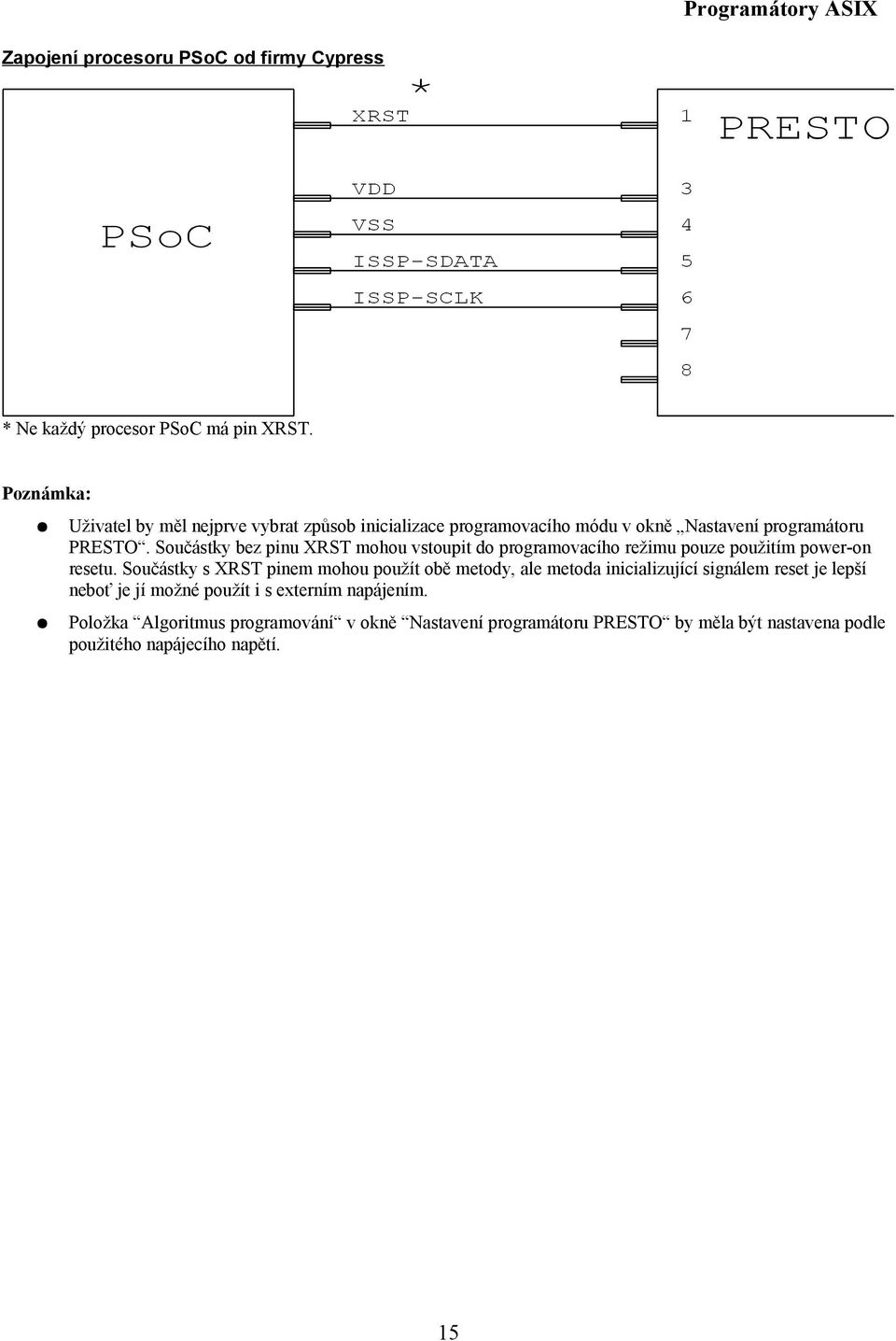 Součástky bez pinu XRST mohou vstoupit do programovacího režimu pouze použitím power-on resetu.