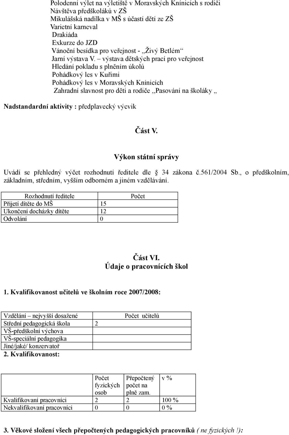 výstava dětských prací pro veřejnost Hledání pokladu s plněním úkolů Pohádkový les v Kuřimi Pohádkový les v Moravských Knínicích Zahradní slavnost pro děti a rodiče,,pasování na školáky Nadstandardní