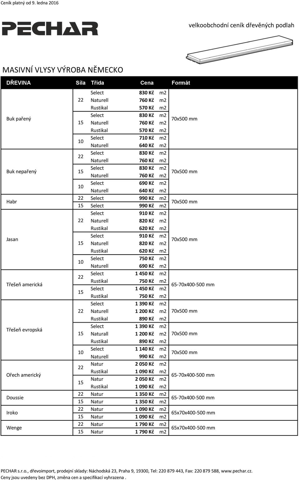 Kč 1 450 Kč 1 450 Kč urell Rustikal Rustikal 690 Kč 750 Kč 750 Kč 1 390 Kč urell 1 200 Kč Rustikal 890 Kč 1 390 Kč urall 1 200 Kč Rustikal 890 Kč ur ur 1 140 Kč 2 050 Kč 2 050 Kč urell Rustikal