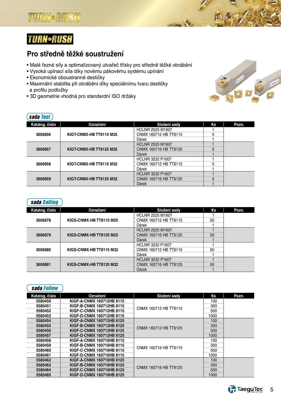 TT8115 5 HCLNR 2525 M1607 1 3606857 KIGT-CNMX-HB TT8125 M25 CNMX 160716 HB TT8125 5 HCLNR 3232 P1607 1 3606858 KIGT-CNMX-HB TT8115 M32 CNMX 160712 HB TT8115 5 HCLNR 3232 P1607 1 3606859 KIGT-CNMX-HB
