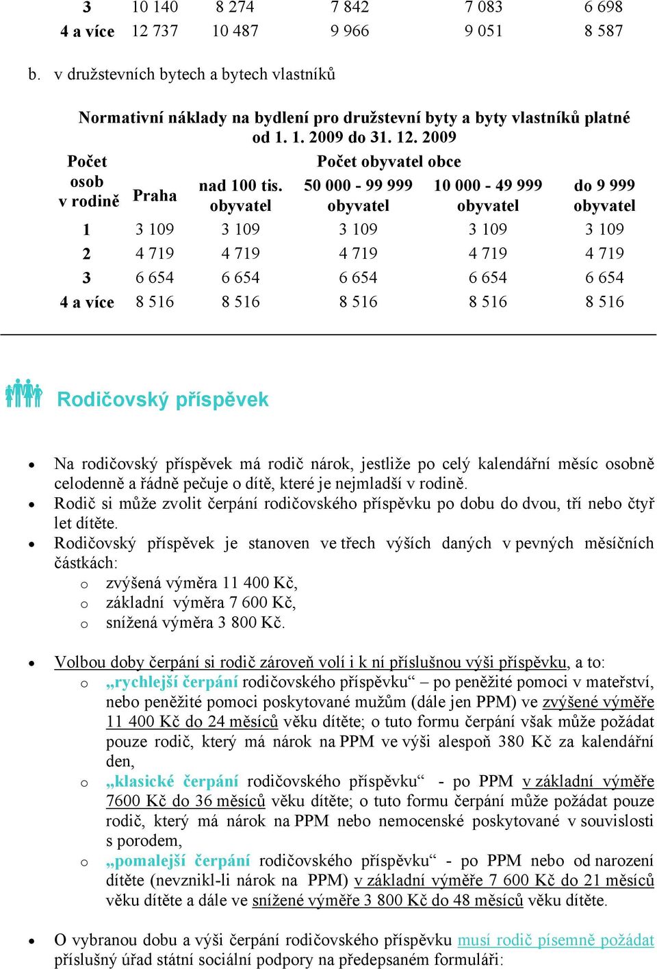 50 000-99 999 10 000-49 999 do 9 999 v rodině Praha obyvatel obyvatel obyvatel obyvatel 1 3 109 3 109 3 109 3 109 3 109 2 4 719 4 719 4 719 4 719 4 719 3 6 654 6 654 6 654 6 654 6 654 4 a více 8 516