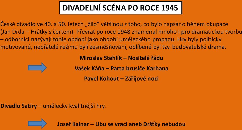 Převrat po roce 1948 znamenal mnoho i pro dramatickou tvorbu odborníci nazývají tohle období jako období uměleckého propadu.