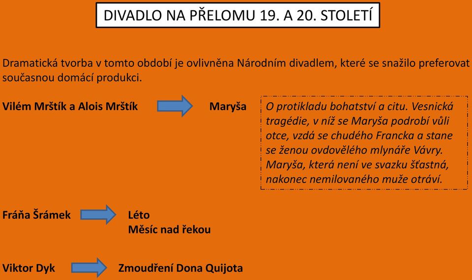 produkci. Vilém Mrštík a Alois Mrštík Maryša O protikladu bohatství a citu.