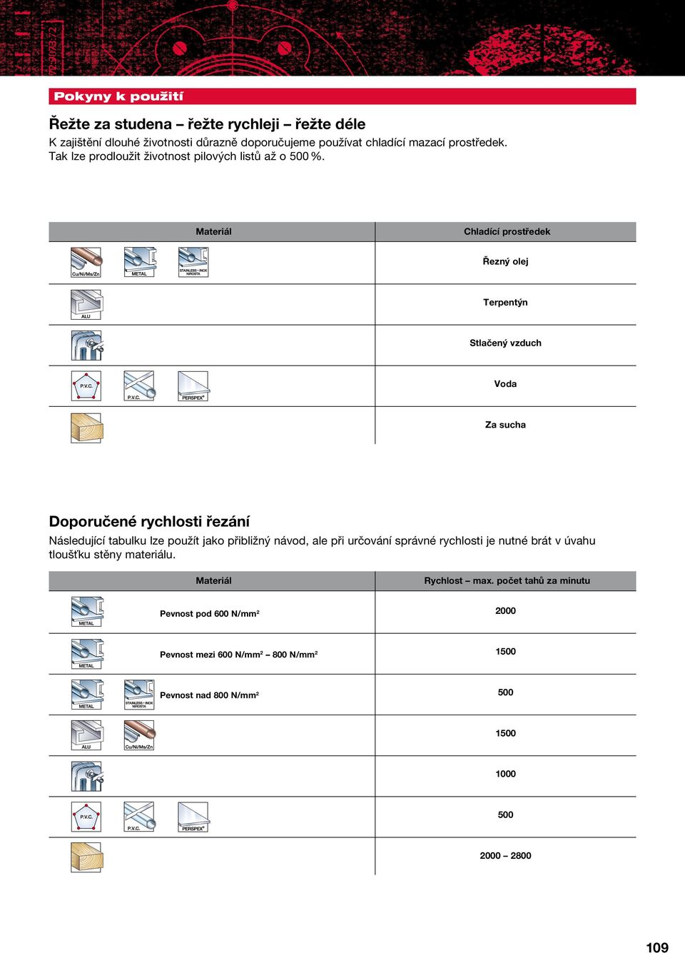 Materiál Chladící prostředek Řezný olej Terpentýn Stlačený vzduch Voda Za sucha Doporučené rychlosti řezání Následující tabulku lze použít jako
