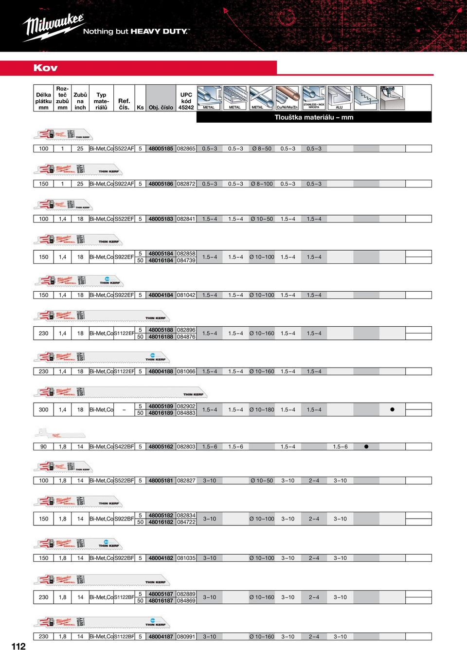 5 4 1.5 4 Ø 10 160 1.5 4 1.5 4 50 48016188 084876 230 1,4 18 Bi-Met,CoS1122EF 5 48004188 081066 1.5 4 1.5 4 Ø 10 160 1.5 4 1.5 4 300 1,4 18 Bi-Met,Co 5 48005189 082902 50 48016189 084883 1.5 4 1.5 4 Ø 10 180 1.