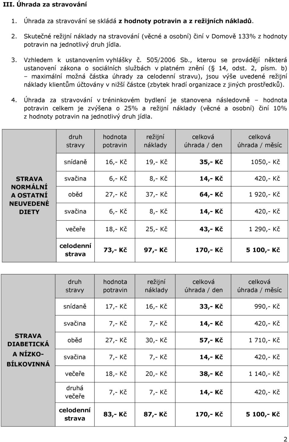b) maximální možná částka úhrady za stravu), jsou výše uvedené klientům účtovány v nižší částce (zbytek hradí organizace z jiných prostředků). 4.