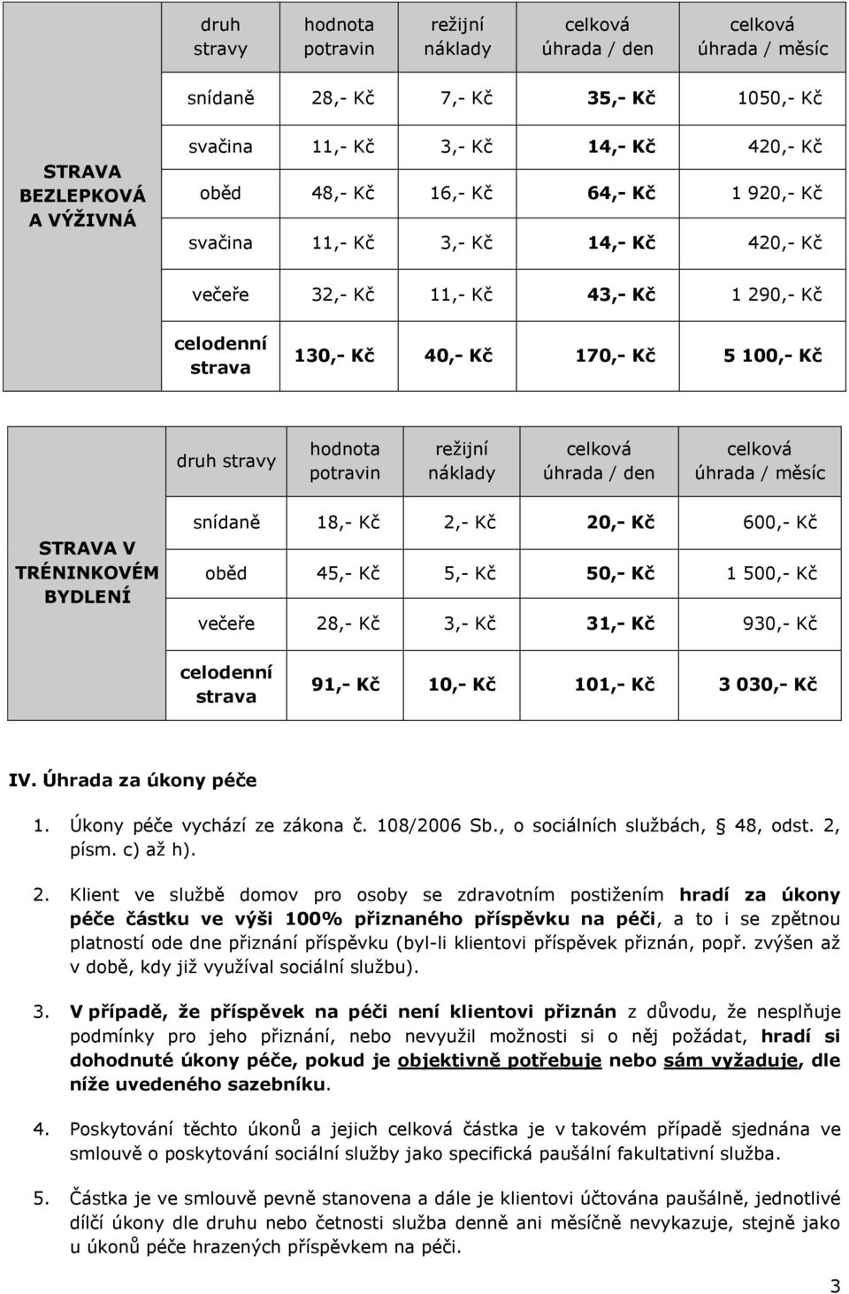 Kč 930,- Kč 91,- Kč 10,- Kč 101,- Kč 3 030,- Kč IV. Úhrada za úkony péče 1. Úkony péče vychází ze zákona č. 108/2006 Sb., o sociálních službách, 48, odst. 2,