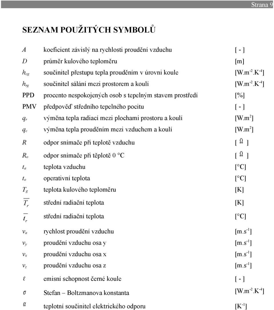 K-] PPD procento nespokojených osob s tepelným stavem prostředí [%] PMV předpověď středního tepelného pocitu [-] qr výměna tepla radiací mezi plochami prostoru a koulí [W.