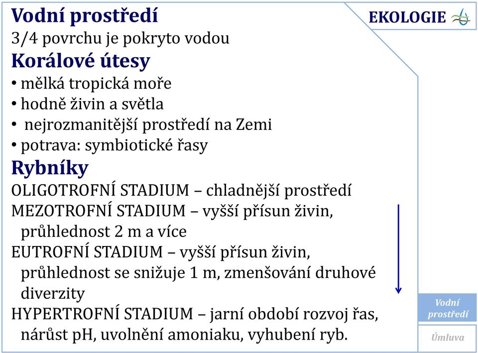 živin, průhlednost 2 m a více EUTROFNÍ STADIUM vyšší přísun živin, průhlednost se snižuje 1 m,