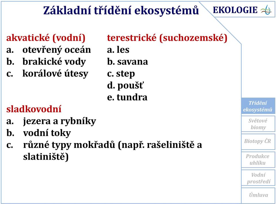 step d. poušť e. tundra sladkovodní a. jezera a rybníky b. vodní toky c.