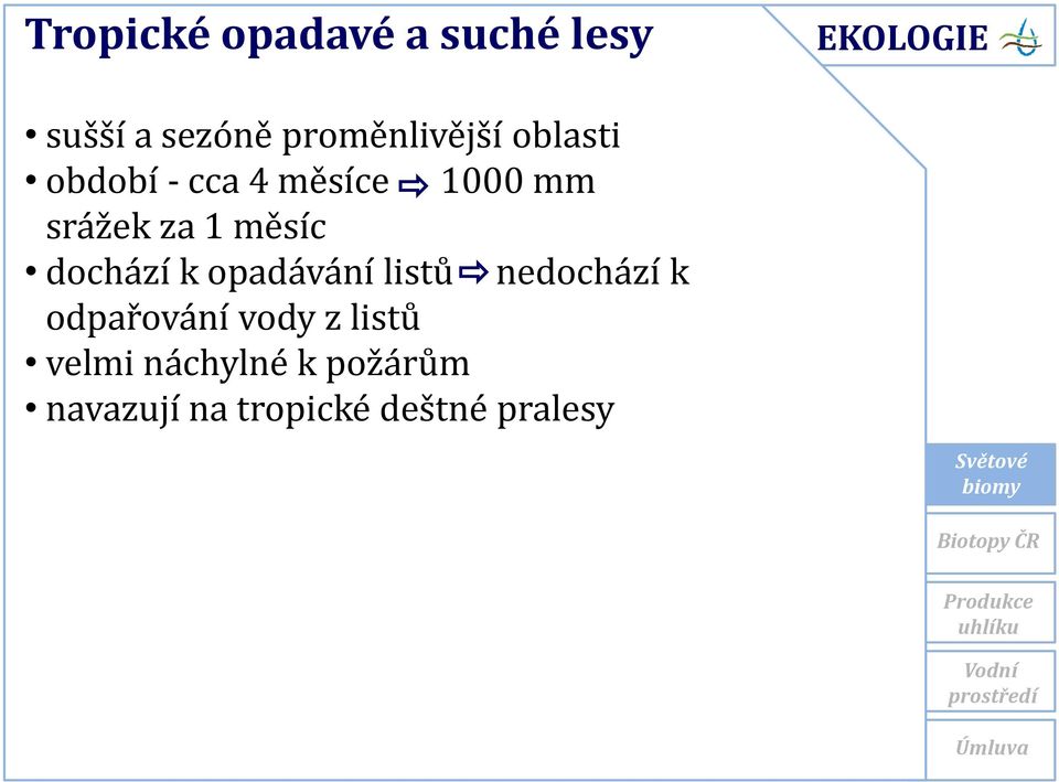 dochází k opadávání listů nedochází k odpařování vody z