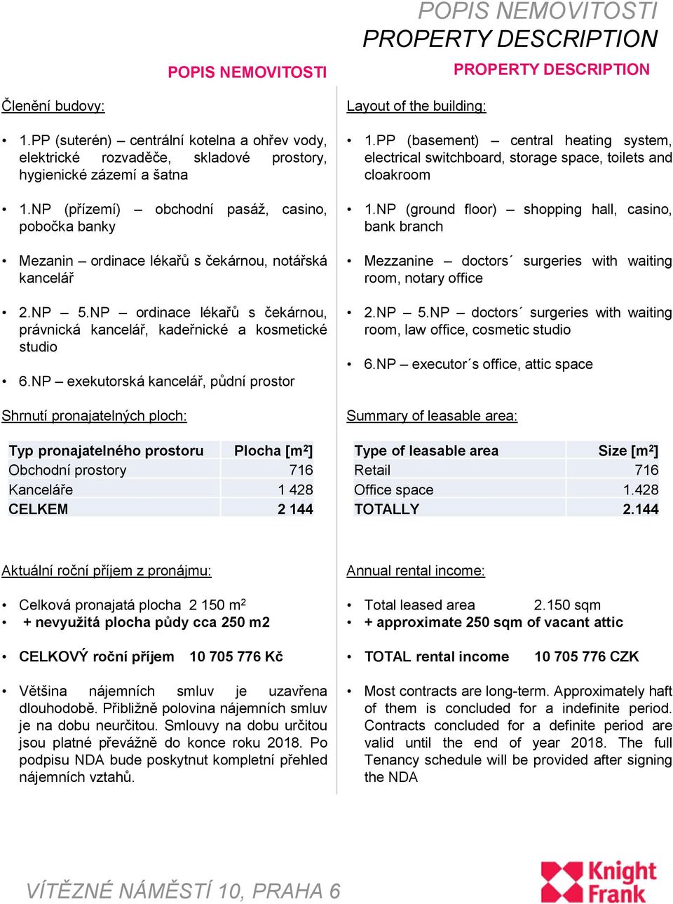 NP exekutorská kancelář, půdní prostor Shrnutí pronajatelných ploch: Typ pronajatelného prostoru Plocha [m 2 ] Obchodní prostory 716 Kanceláře 1 428 CELKEM 2 144 Layout of the building: 1.