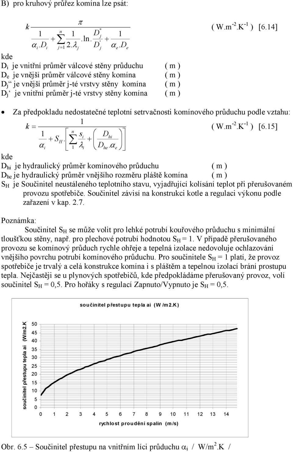 e e ( W.m -.K - ) [6.4] Za předpokladu nedotatečné teplotní etrvačnoti komínového průduchu podle vztahu: k ( W.m -.K - ) [6.5] n i Dhi + H. + α i λi Dhe.
