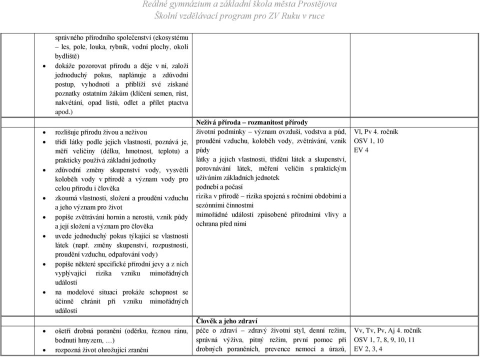 ) rozlišuje přírodu živou a neživou třídí látky podle jejich vlastností, poznává je, měří veličiny (délku, hmotnost, teplotu) a prakticky používá základní jednotky zdůvodní změny skupenství vody,