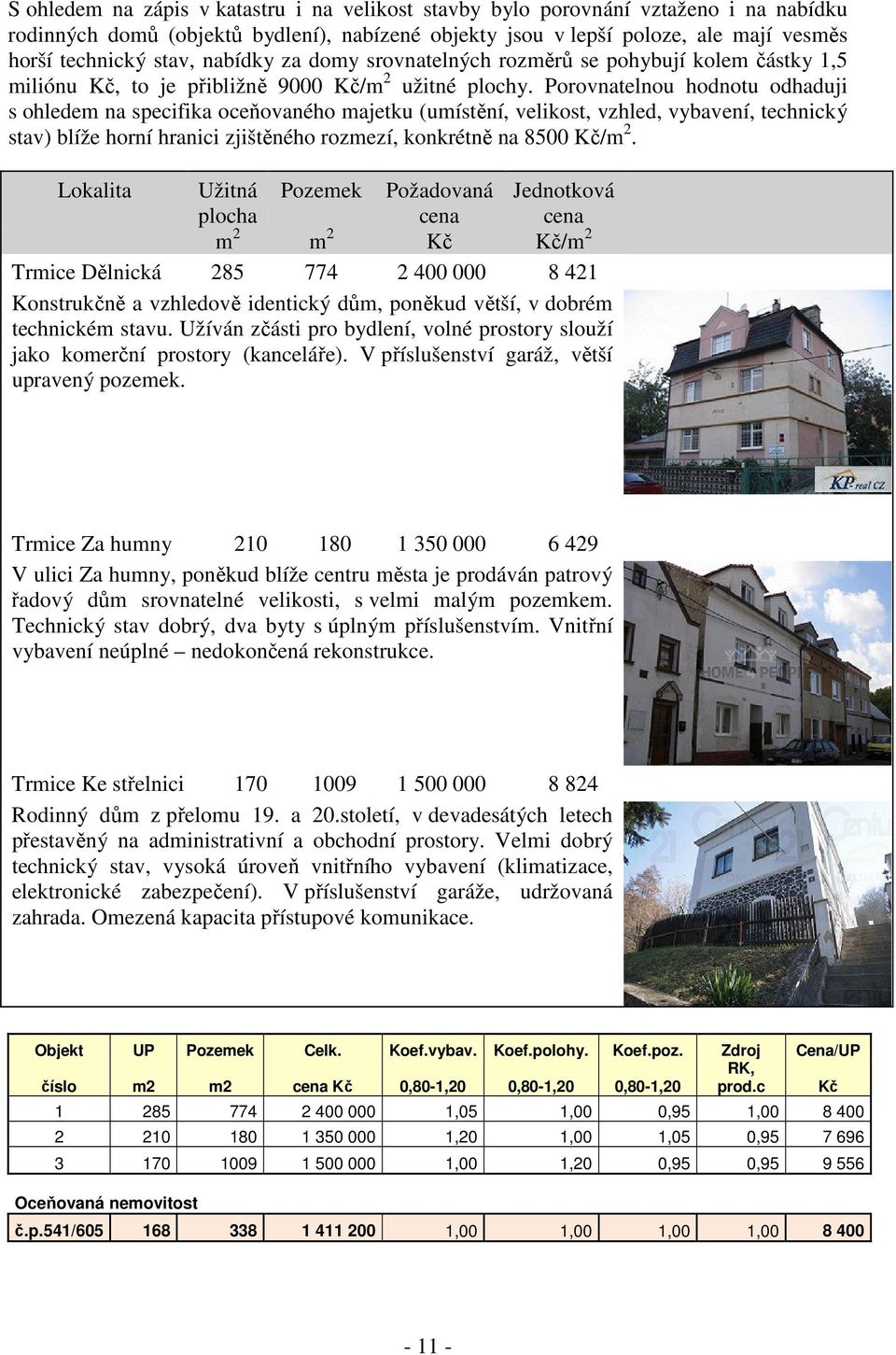 Porovnatelnou hodnotu odhaduji s ohledem na specifika oceňovaného majetku (umístění, velikost, vzhled, vybavení, technický stav) blíže horní hranici zjištěného rozmezí, konkrétně na 8500 Kč/m 2.