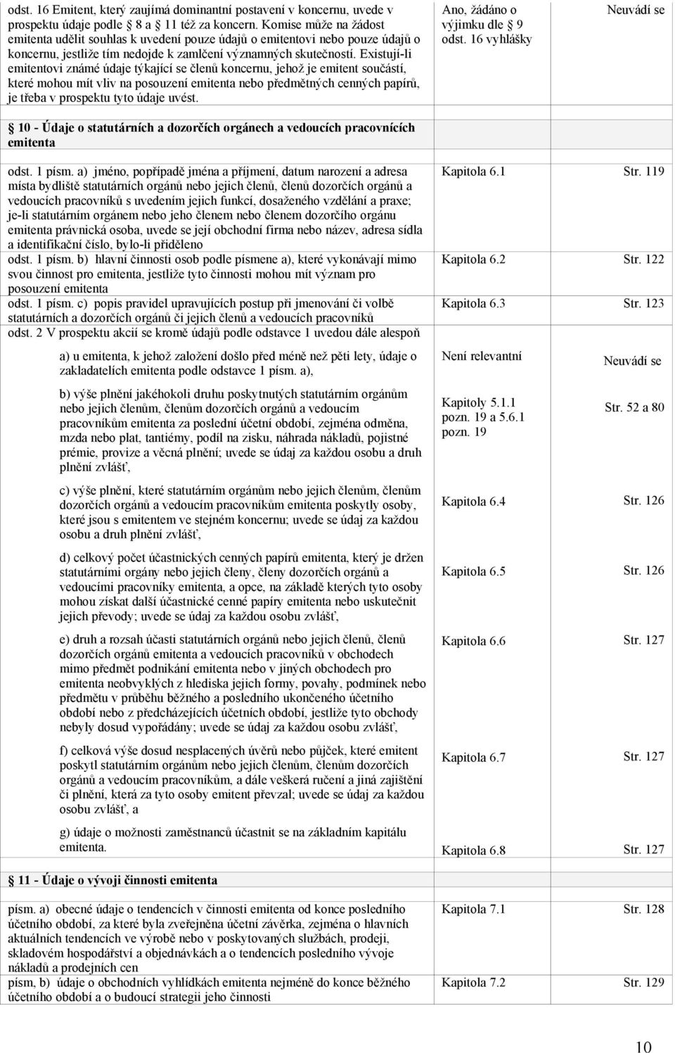 Existují-li emitentovi známé údaje týkající se členů koncernu, jehož je emitent součástí, které mohou mít vliv na posouzení emitenta nebo předmětných cenných papírů, je třeba v prospektu tyto údaje