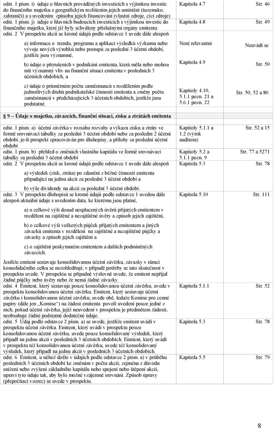 zdroje, cizí zdroje)  j) údaje o hlavních budoucích investicích s výjimkou investic do finančního majetku, které již byly schváleny příslušnými orgány emitenta odst.