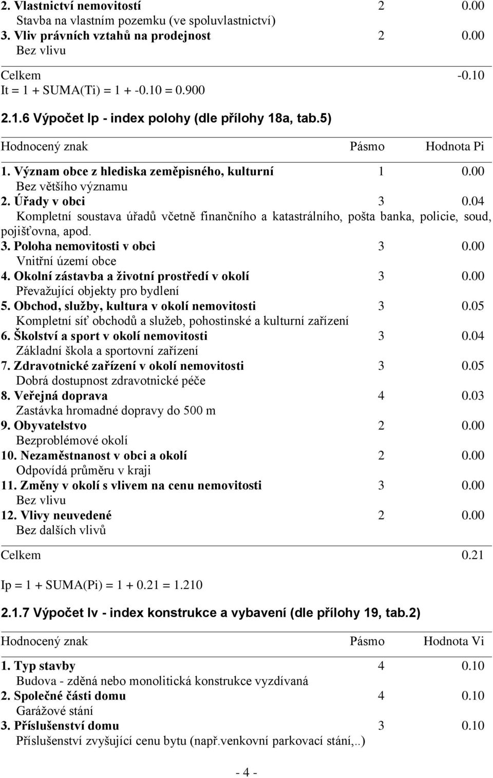 04 Kompletní soustava úřadů včetně finančního a katastrálního, pošta banka, policie, soud, pojišťovna, apod. 3. Poloha nemovitosti v obci 3 0.00 Vnitřní území obce 4.