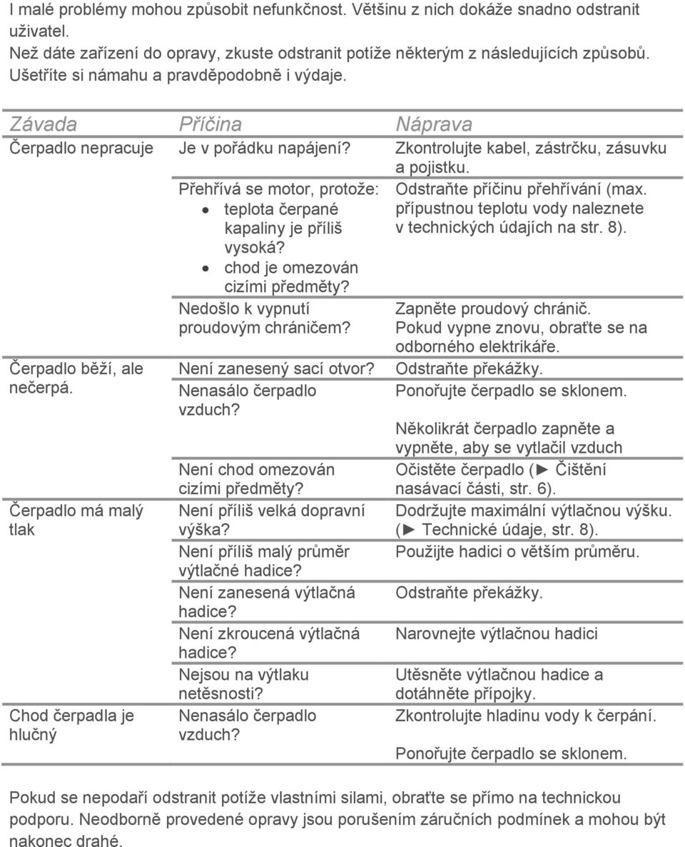 Čerpadlo má malý tlak Chod čerpadla je hlučný Přehřívá se motor, protože: teplota čerpané kapaliny je příliš vysoká? chod je omezován cizími předměty? Nedošlo k vypnutí proudovým chráničem?