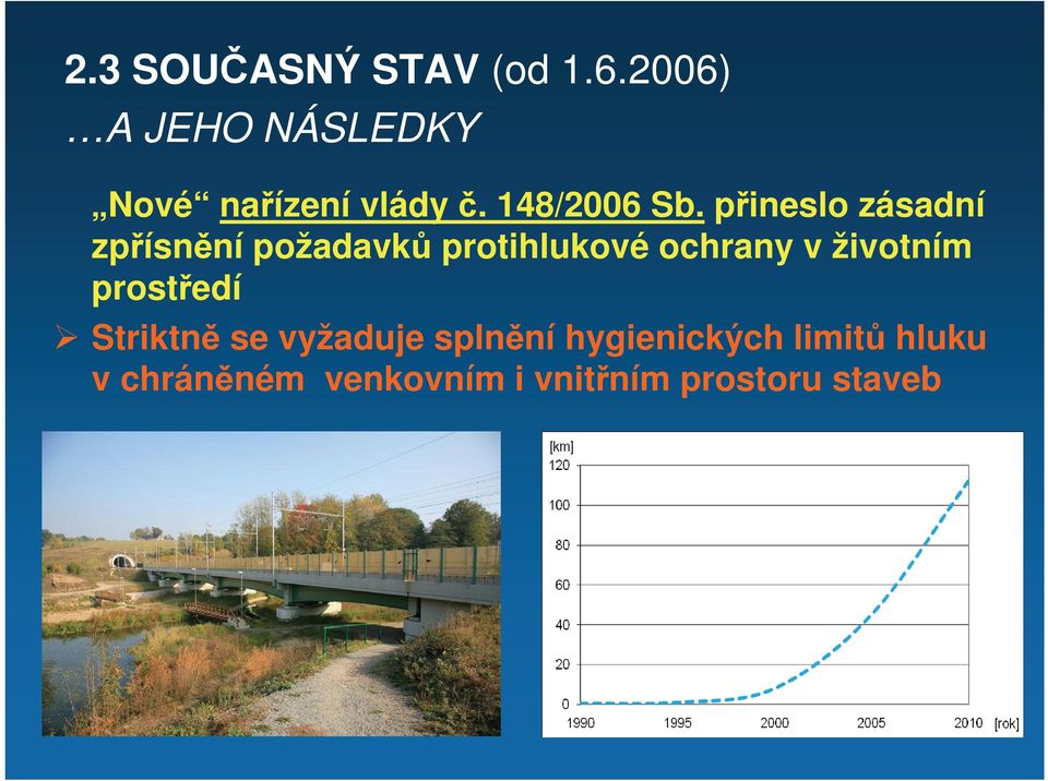 přineslo zásadní zpřísnění požadavků protihlukové ochrany v