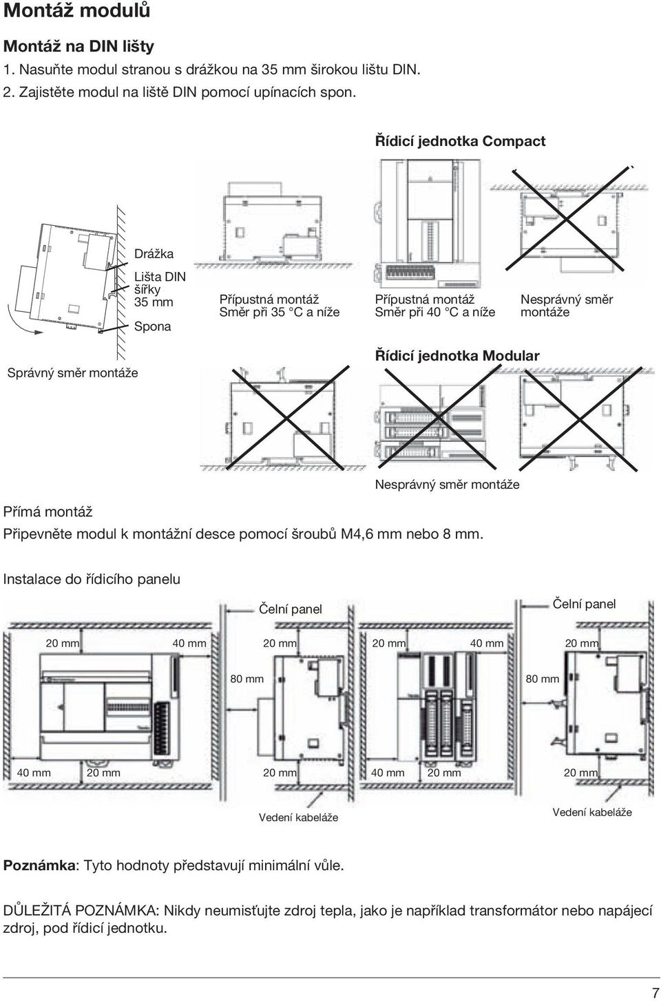 Modular Nesprávný směr montáže Přímá montáž Připevněte modul k montážní desce pomocí šroubů M4,6 mm nebo 8 mm.