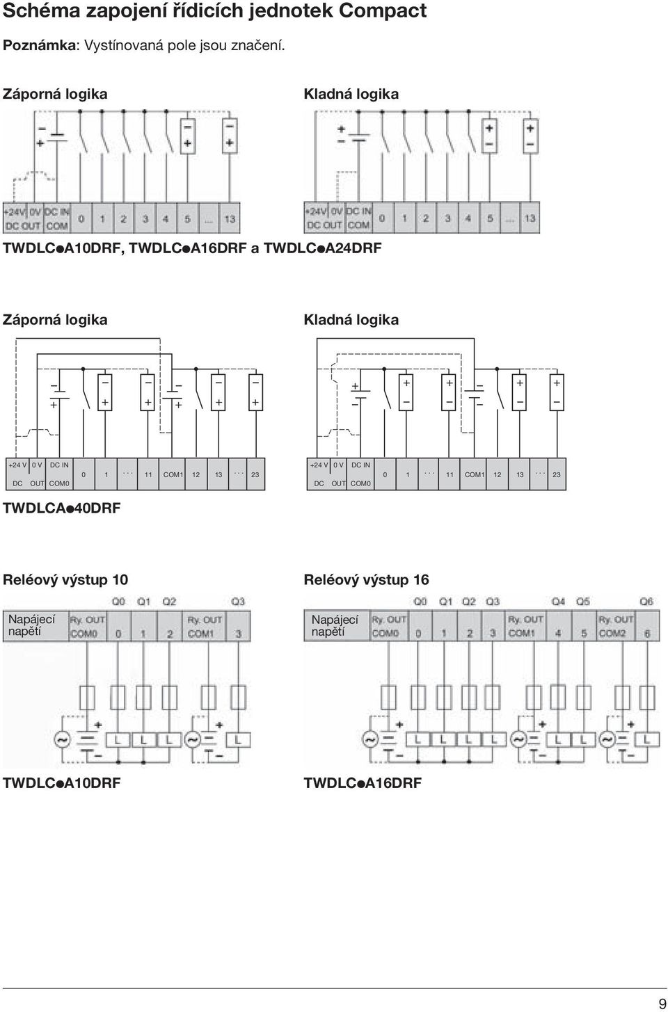 24 V DC IN DC OUT COM0...... 0 1 11 COM1 12 13 23 24 V DC IN DC OUT COM0.