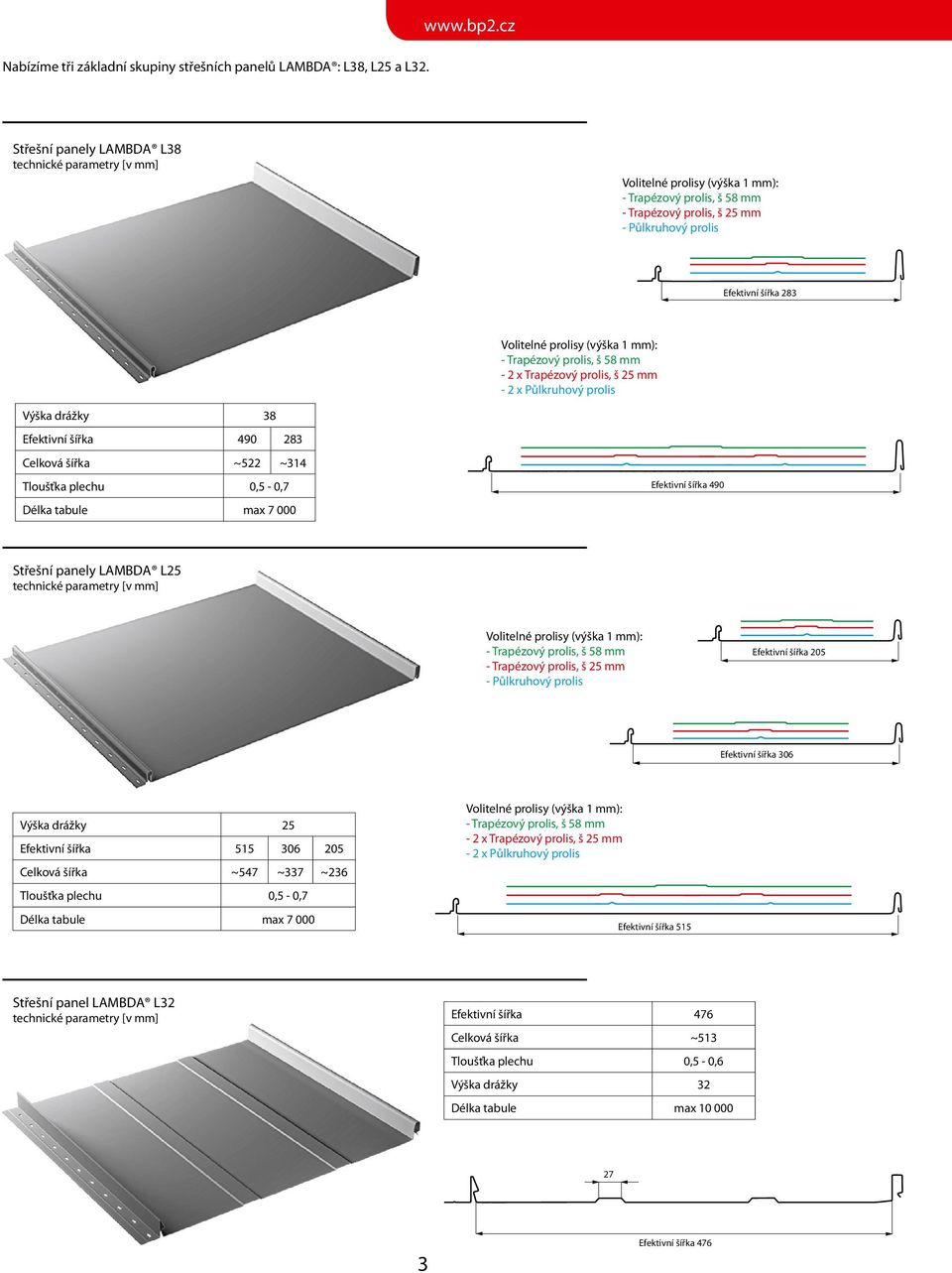 prolisy (výška 1 mm): - Trapézový prolis, š 58 mm - 2 x Trapézový prolis, š 25 mm - 2 x Půlkruhový prolis Výška drážky 38 Efektivní šířka 490 283 Celková šířka ~522 ~314 Tloušťka plechu 0,5-0,7