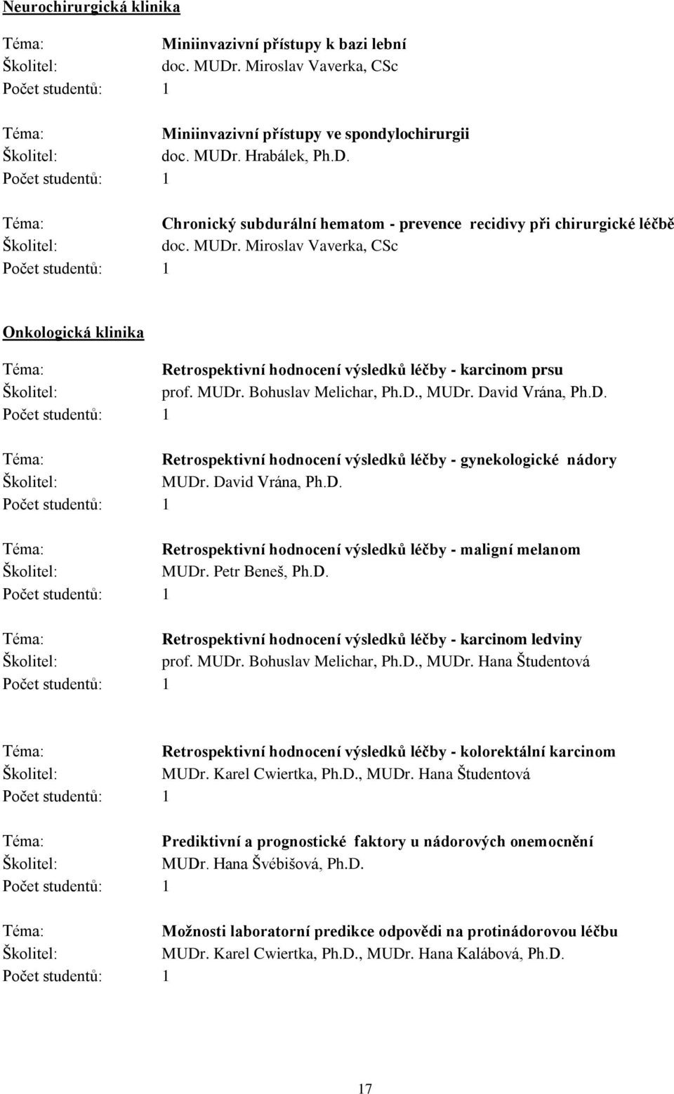 David Vrána, Ph.D. Retrospektivní hodnocení výsledků léčby - maligní melanom MUDr. Petr Beneš, Ph.D. Retrospektivní hodnocení výsledků léčby - karcinom ledviny prof. MUDr. Bohuslav Melichar, Ph.D., MUDr.