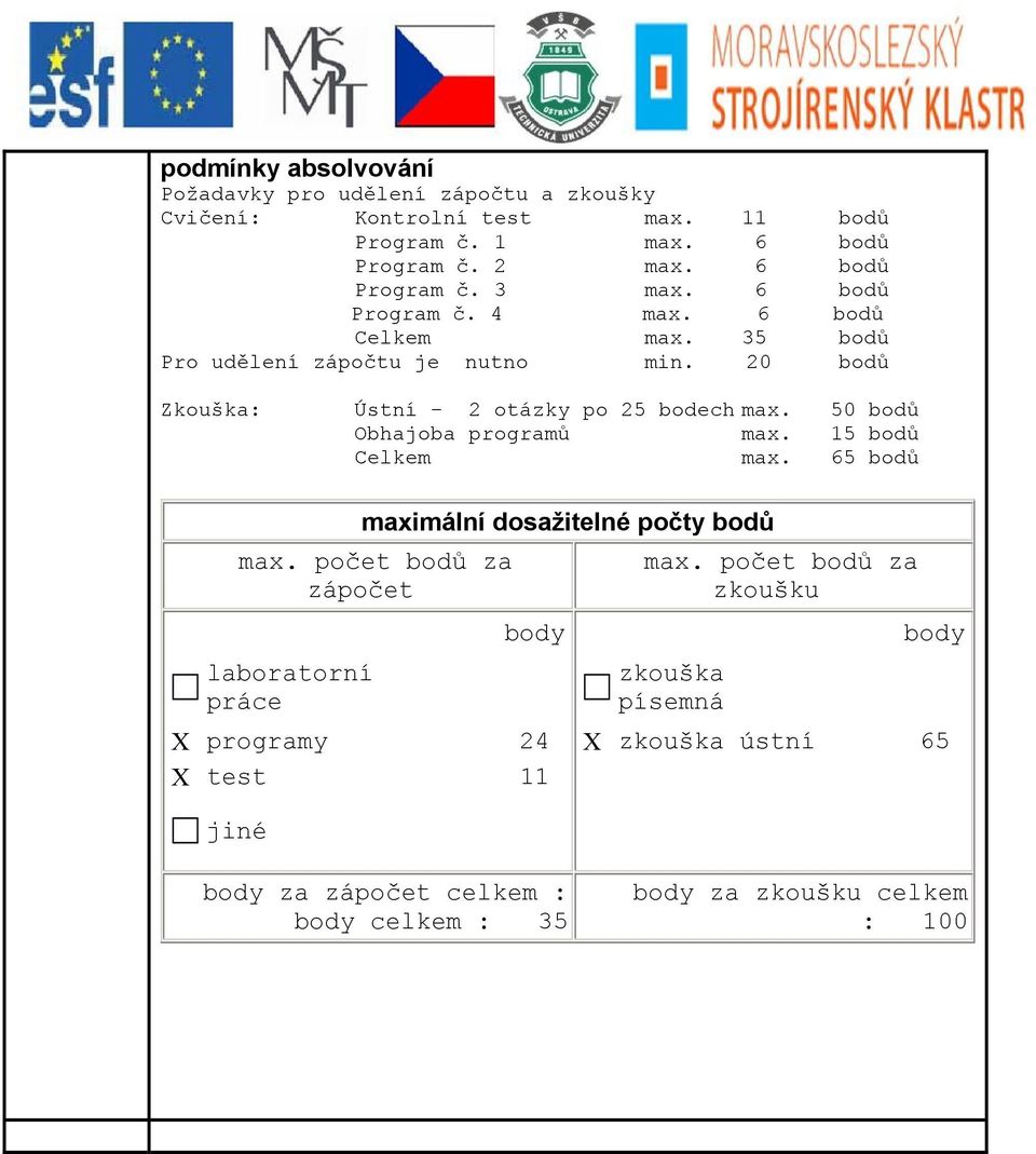 20 bodů Zkouška: Ústní - 2 otázky po 25 bodech max. 50 bodů Obhajoba programů max. 15 bodů Celkem max. 65 bodů maximální dosažitelné počty bodů max.