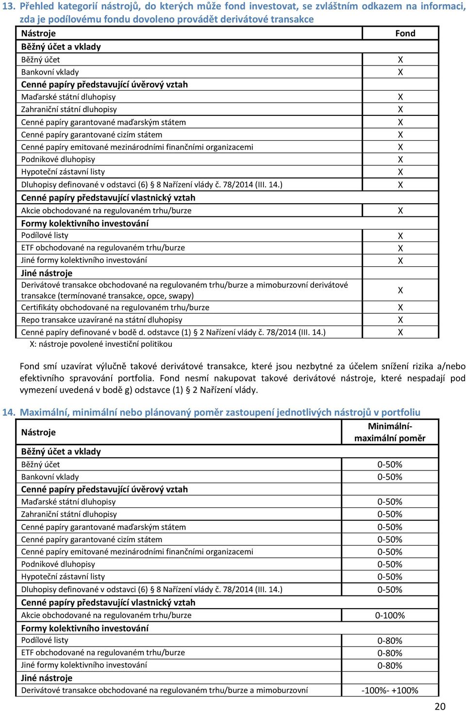 státem Cenné papíry emitované mezinárodními finančními organizacemi Podnikové dluhopisy Hypoteční zástavní listy Dluhopisy definované v odstavci (6) 8 Nařízení vlády č. 78/2014 (III. 14.