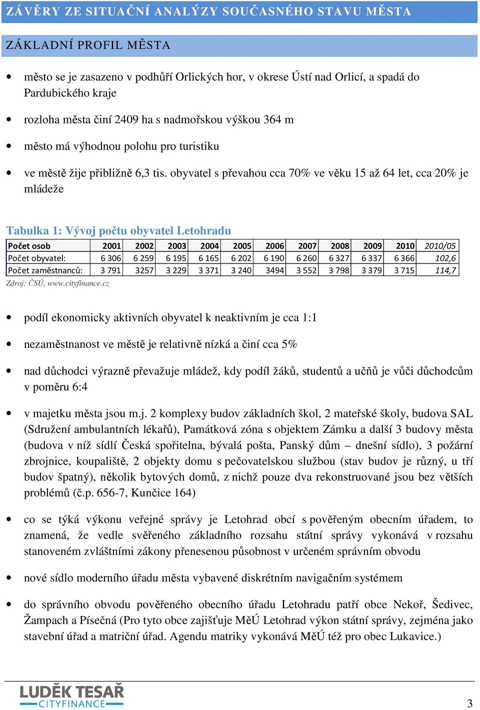 obyvatel s převahou cca 70% ve věku 15 až 64 let, cca 20% je mládeže Tabulka 1: Vývoj počtu obyvatel Letohradu Počet osob 2001 2002 2003 2004 2005 2006 2007 2008 2009 2010 2010/05 Počet obyvatel: 6