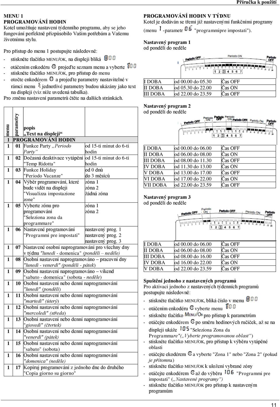 otočte enkodérem a projeďte parametry nastavitelné v rámci menu jednotlivé parametry budou ukázány jako text na displeji (viz níže uvedená tabulka).